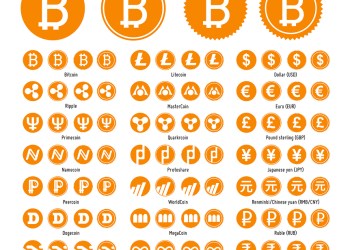 Cryptocurrency Trading News: Bitcoin, Litecoin, Dogecoin Slide in Last 24 Hours