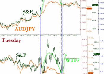Pump and Dumps: Good or Bad?