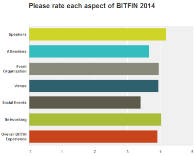 4c5691c7-c2cf-4b4b-aaf6-f9cd816a9c5f
