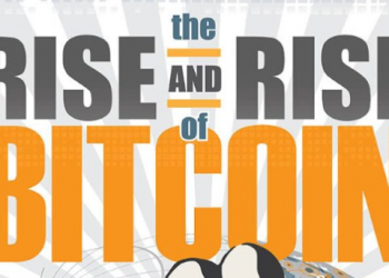 The Rise and Rise of Bitcoin: My Reaction