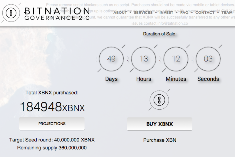 BitNation's crowdsale progress as of Thursday, November 20.