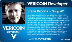 VRC_new_DEV_article_cover_Bitcoinist