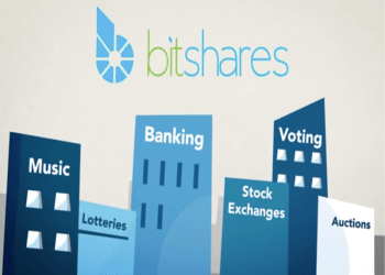 Interview with Max Wright, Writer of Bitshares 101