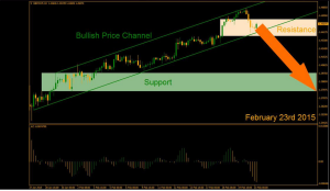 BO360_article_2_Bitcoinist