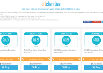 Bitcharities Brings Nonprofits to the Cryptocurrency Industry