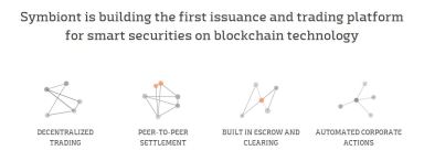 Symbiont_article_1_Bitcoinist