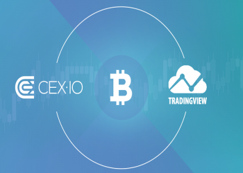 CEX Integrates TradingView Bitcoin Charts!