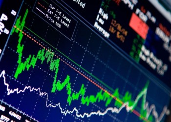 Bitcoin Price markets