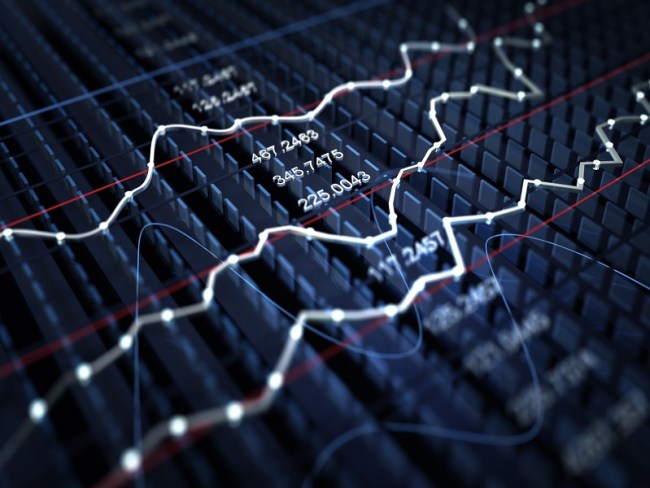 Bitcoin Price Volatility