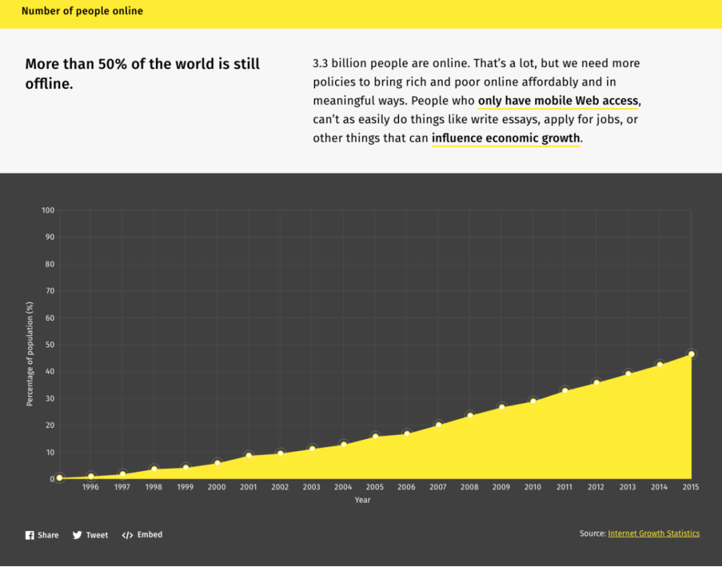 bitcoinist_mobile_access_mozilla