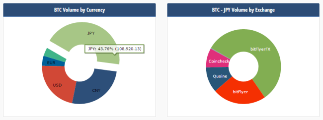 bitcoinist_jpy_volume_09_feb