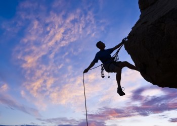 BTC price