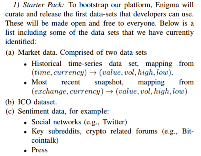 Catalyst bitcoin fund investing platform Catalyst bitcoin fund investing platform