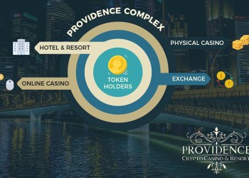 Providence - 100% Cashless Physical Casino and Resort