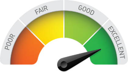 Have a good product that actually works