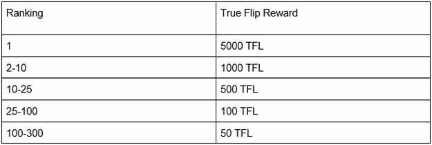 True Flip Trading Promotion