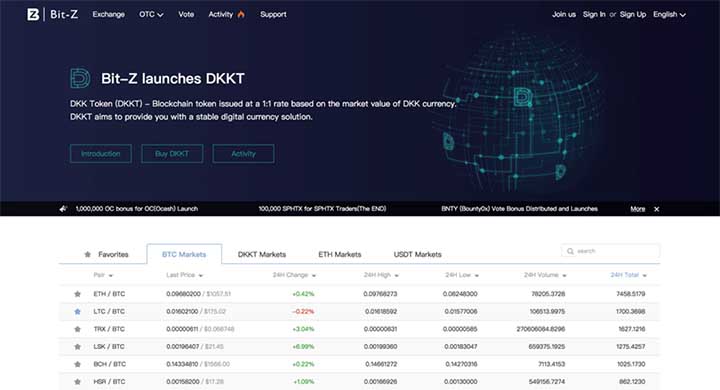 Bit-Z Digital Asset Exchange