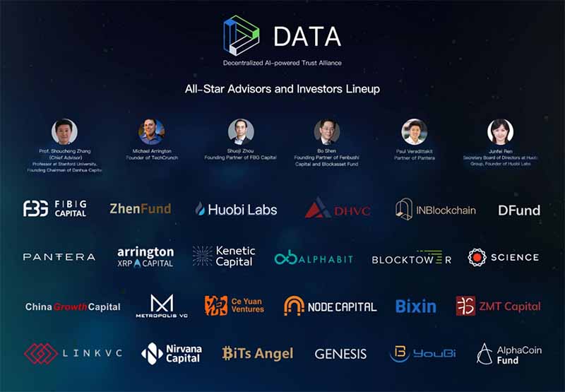 DATA Advisors