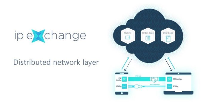 IPSX - Keeping the Internet Open and Accessible