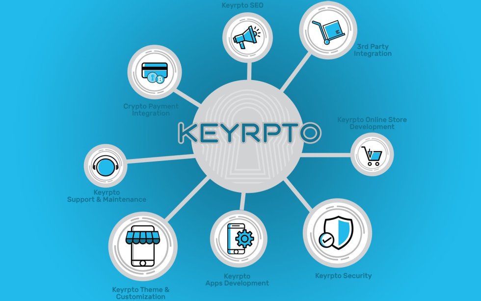 Keyrpto ICO - Last 3 Days to Receive 15% Bonus, Don't Miss Out!