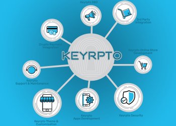 Keyrpto ICO - Last 3 Days to Receive 15% Bonus, Don't Miss Out!