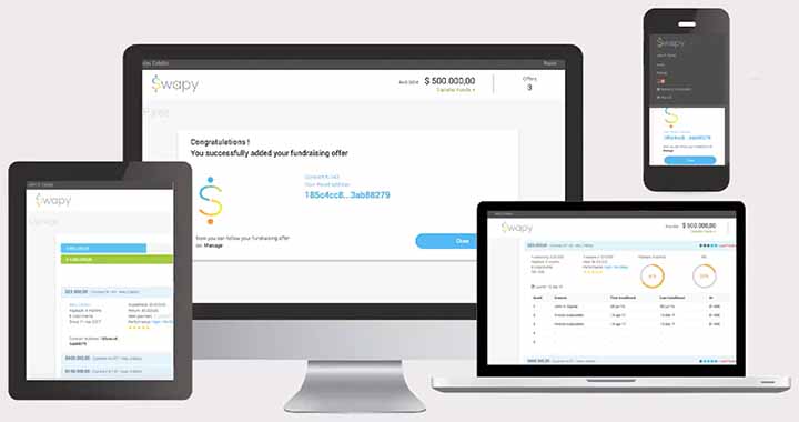 Swapy's Circular Economy