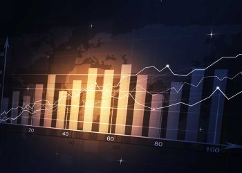 3Commas Continues to Impress with Automated Trading Bots, More Crypto Exchanges