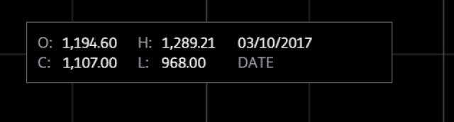 Could we finally get a Bitcoin ETF?