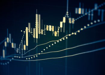 Bitcoin price