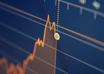 Bitcoin price