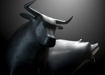 bitcoin price trading sentiment bullish