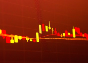 Bitcoin price analysis