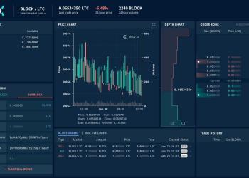 Block DX: Ultimate trustless trading or: How I Learned to Stop Worrying and Love the DX