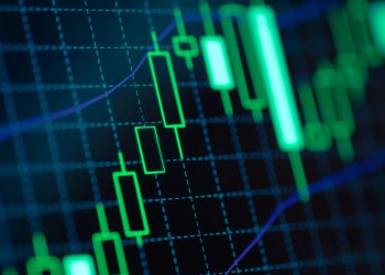 bitcoin price chart green btc/usd