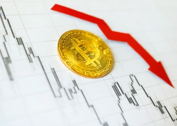 bitcoin price BTC/USD drop red