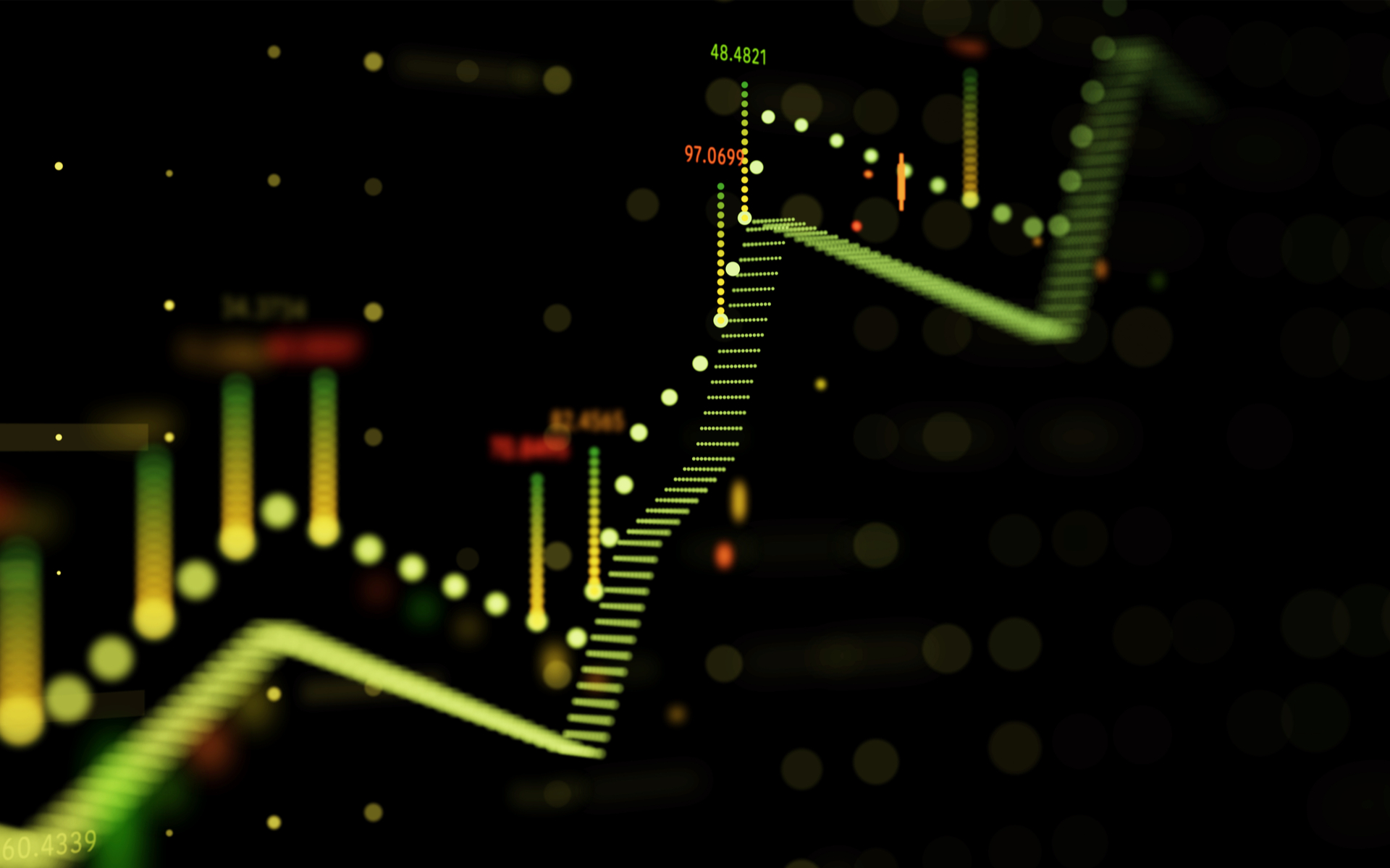 bitcoin price chart