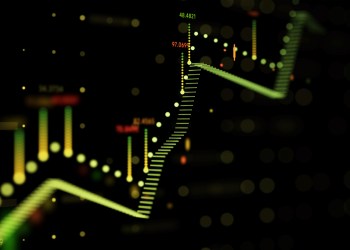 bitcoin price chart