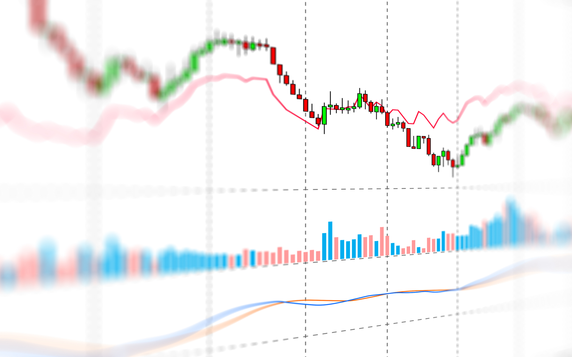 bitcoin price bottom chart