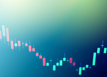 bitcoin price analysis chart