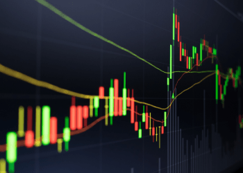 bitcoin price analysis chart gap