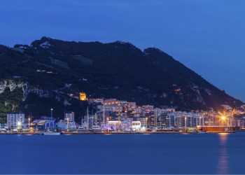 crypto futures gibraltar