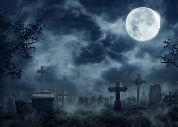 bitcoin price death cross