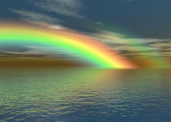 bitcoin price rainbow chart