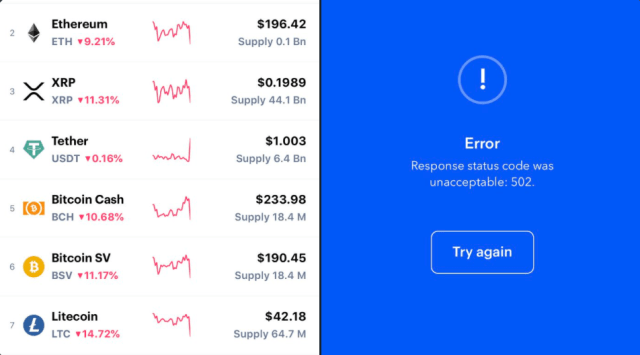 bitcoin, btcusd, cryptocurrency, crypto, s&p 500
