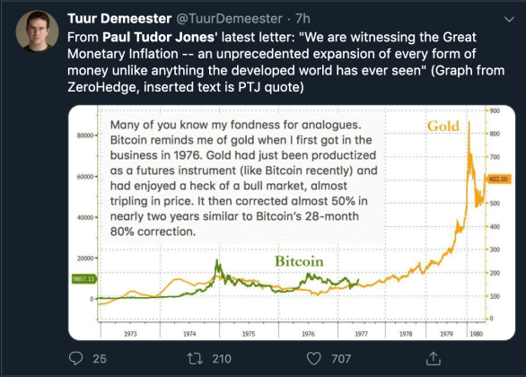 bitcoin, cryptocurrency, btcusd, crypto