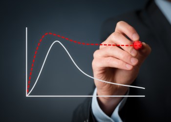 Bitcoin to Correct Throughout Summer Months as Analysts Eye Major Downside