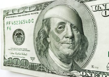 bitcoin btcusd dollar dxy btceur