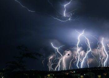 bitcoin, btcusd, btcusdt, xbtusd, cryptocurrency, crypto, golden cross