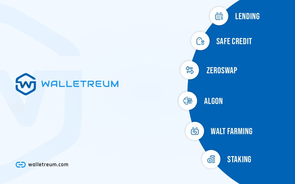 Walletreum, DeFi, and The Rapid Road To Financial Freedom