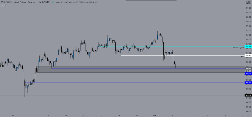 Ethereum